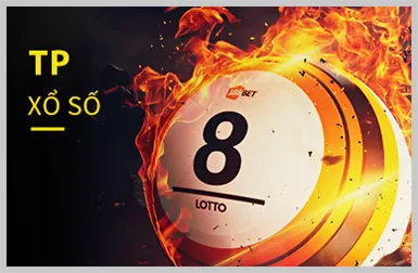 Trò chơi Roulette tại ff168